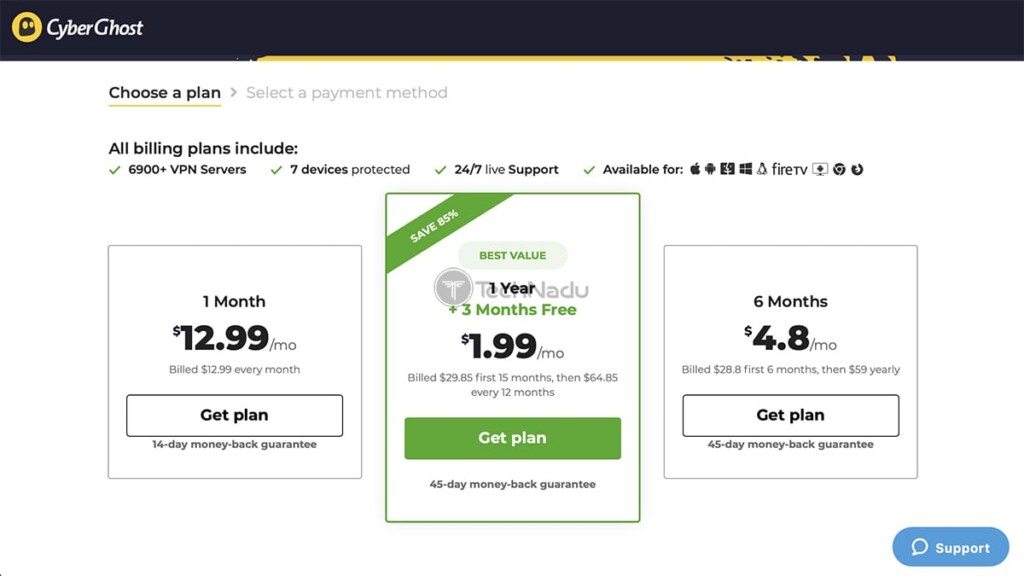 Pricing Structure of CyberGhost VPN