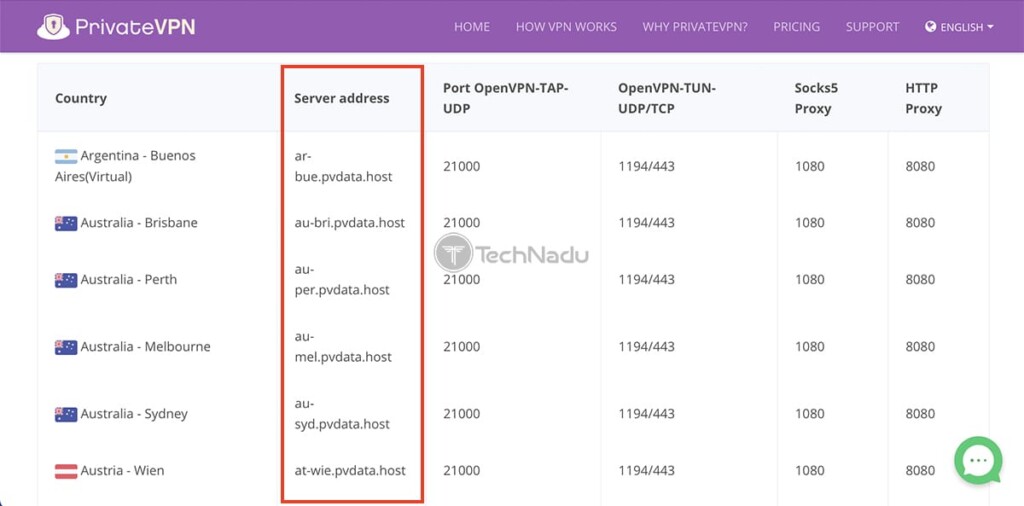 PrivateVPN List of Server Addresses
