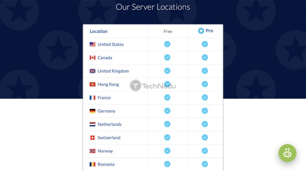 Windscribe Free vs Paid Server Locations