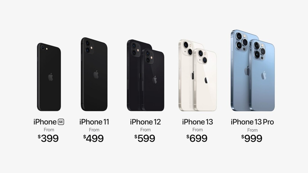 Pricing for All iPhone Models Available in 2021
