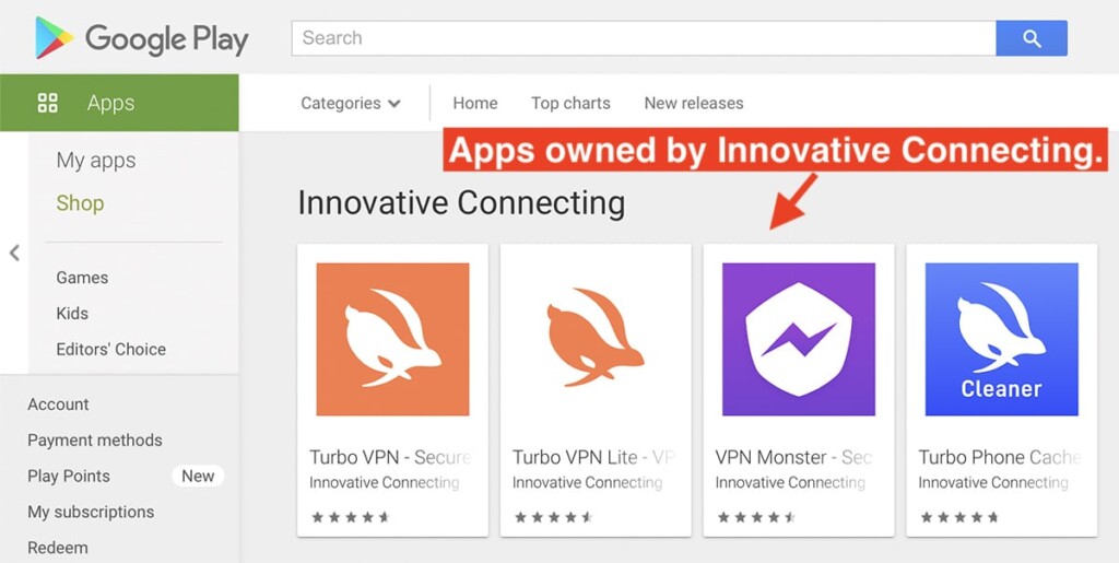 Apps Owned by Innovative Connecting