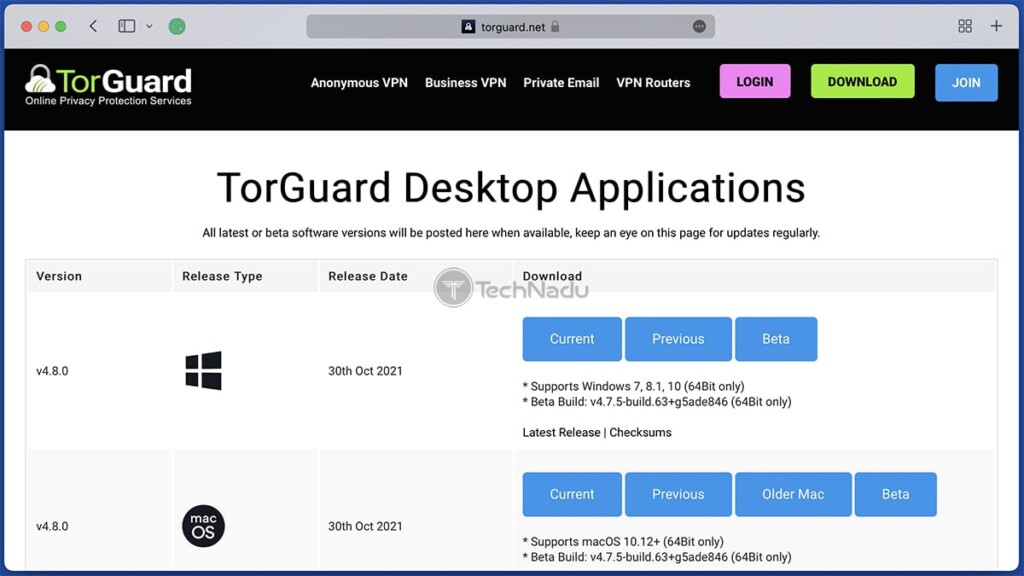 Section on TorGuard Website Showing Available Downloads