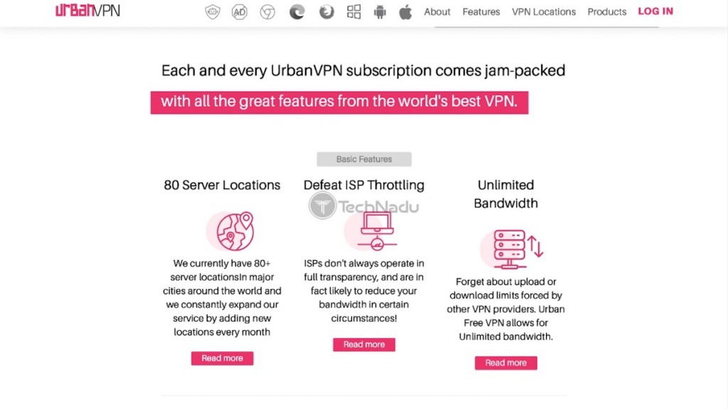 Urban VPN Advertised Features
