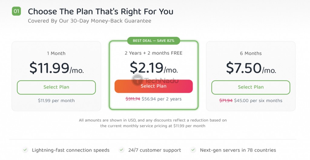 PIA VPN Pricing Scheme