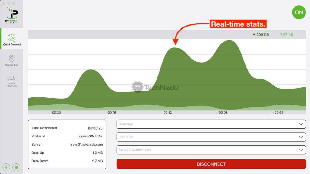 Les statistiques en temps réel proposées par IPvanish lors de la connexion au serveur