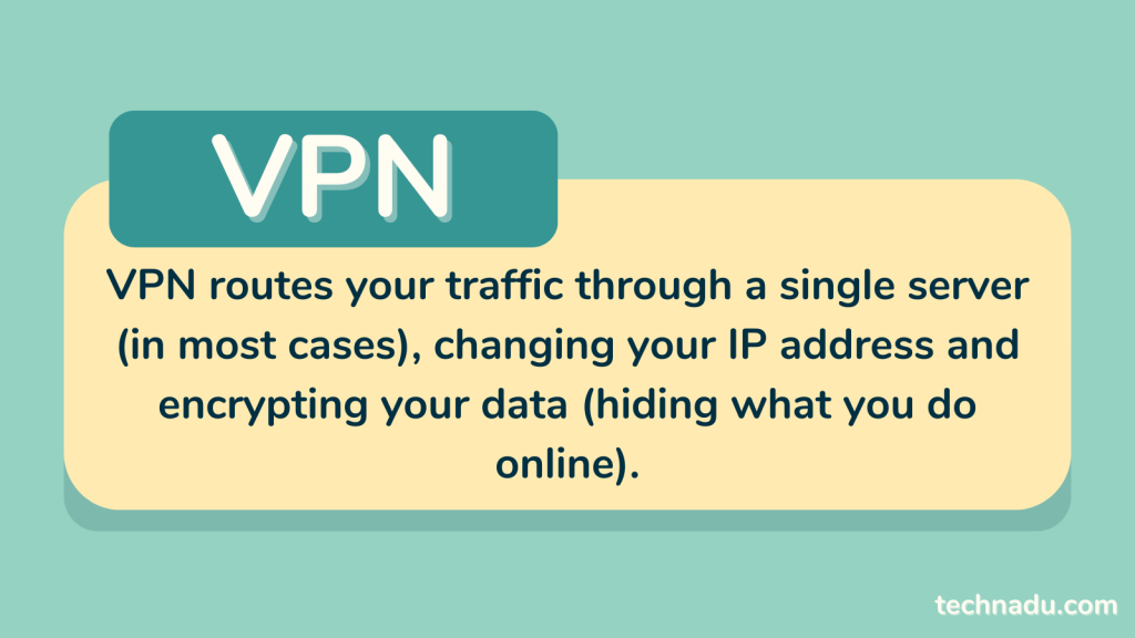 Definition of VPN