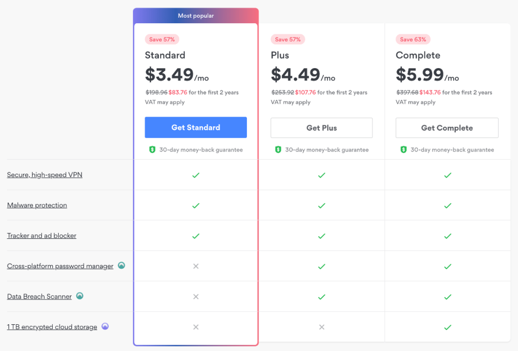 NordVPN Pricing Structure