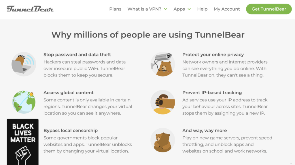 Fitur yang diiklankan Tunnelbear