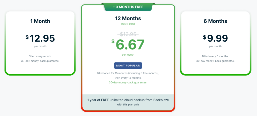 ExpressVPN Pricing Structure