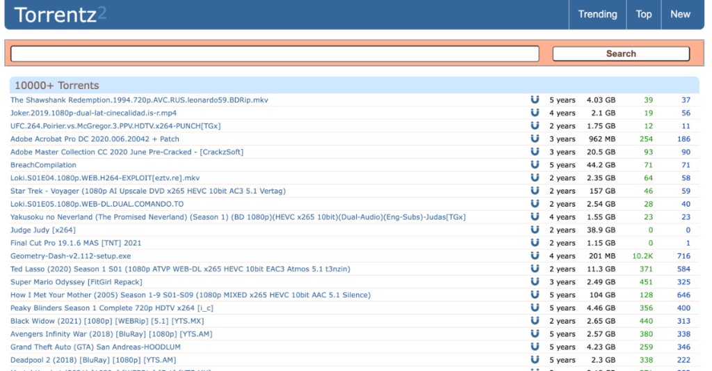 Página de inicio del sitio web de Torrentz2