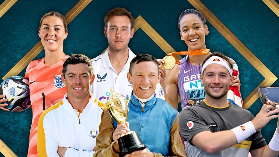 Sports Personality of The Year 2023