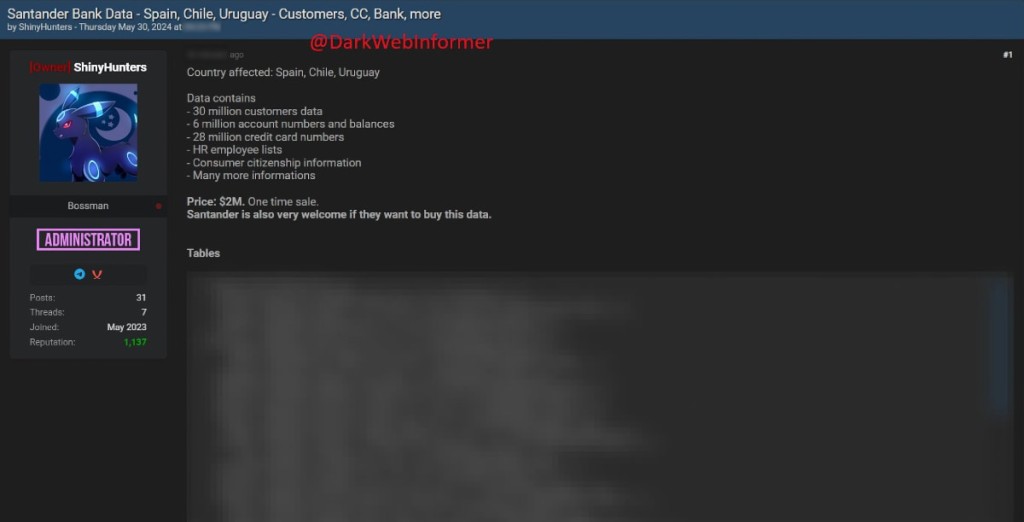 Santander Breach Dark Web Post