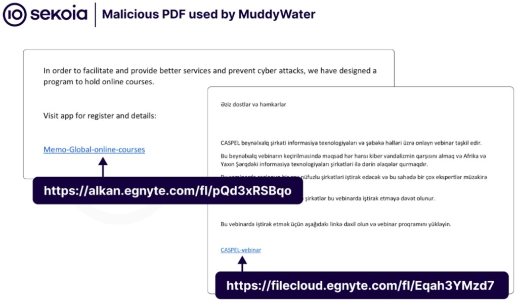 MuddyWater Phishing Campaign