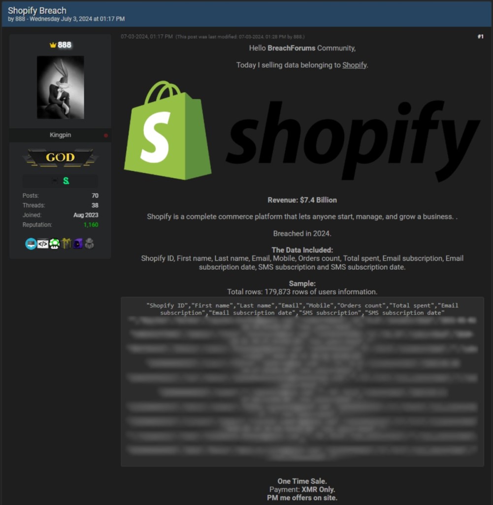 Shopify Data Breach