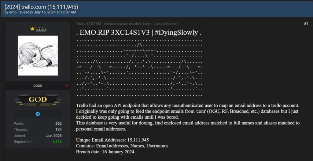 Trello Leaked Data