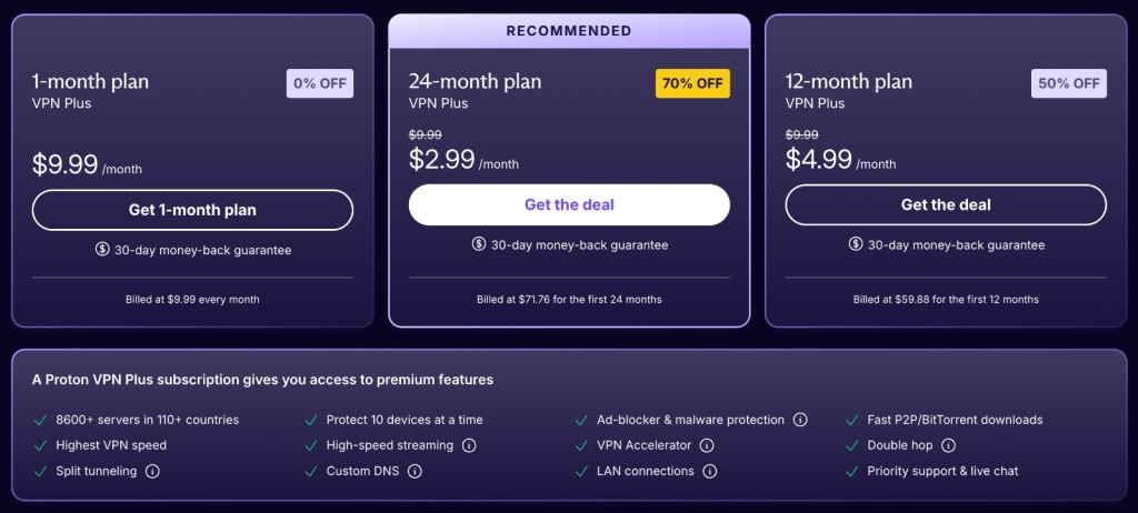 Proton VPN's Black Friday deal for its 24-month plan vs. other plans