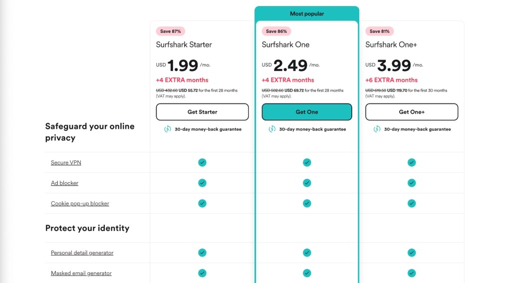 Surfshark Pricing