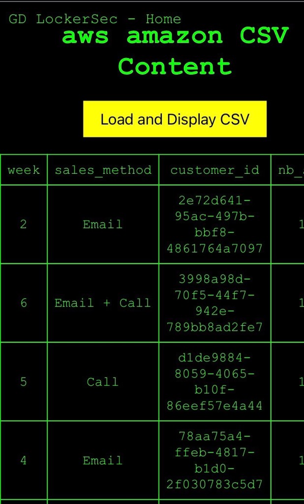 Homepage of GD LockerSec's leak site with victims.