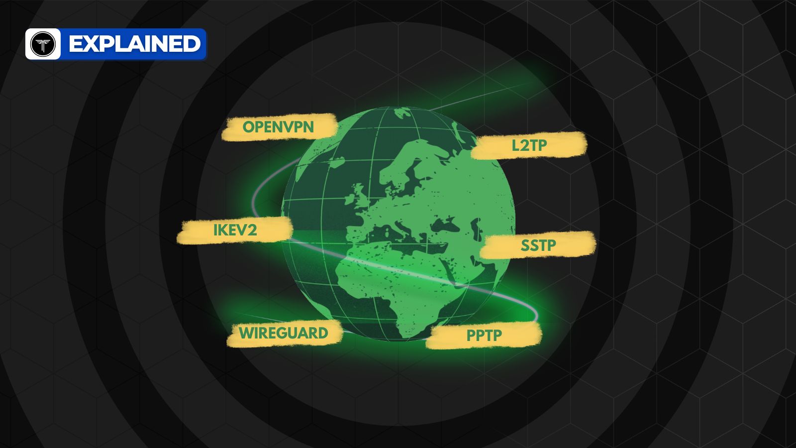 VPN Protocols Explained