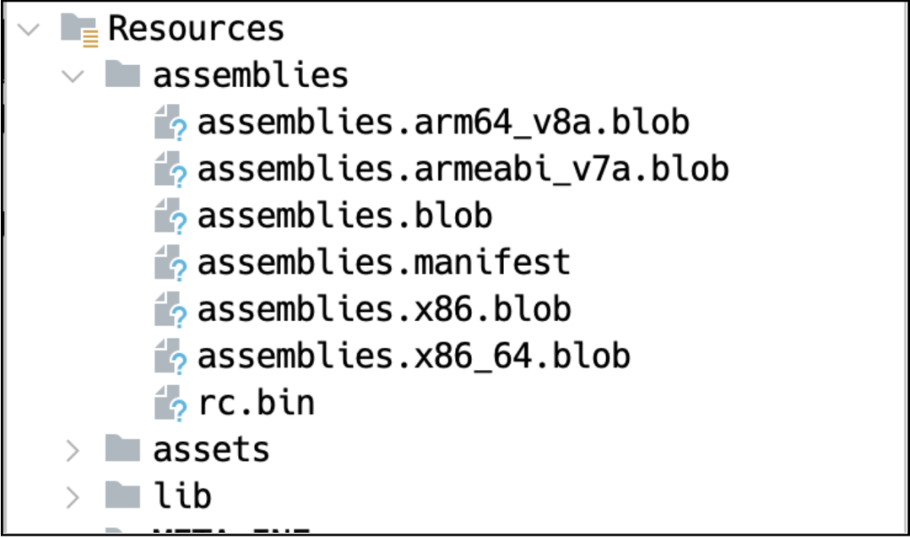 Blob contains malicious code