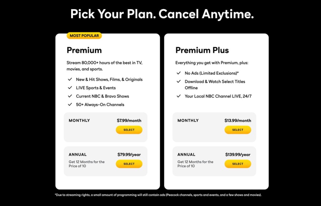 Available subscription plans on Peacock TV- Premium and Premium Plus