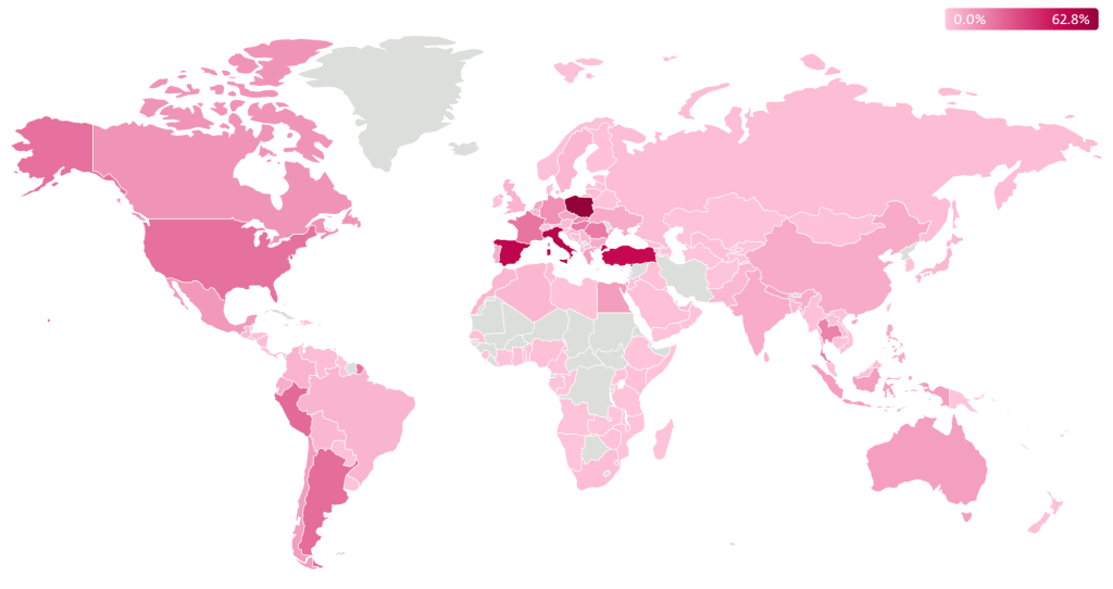 Global DanaBot detections in 2018