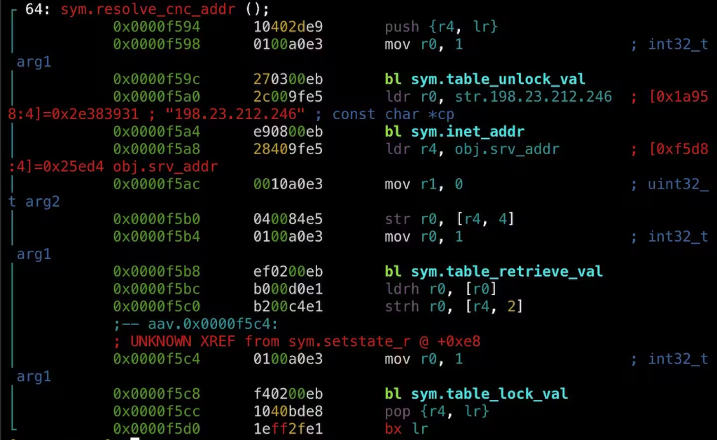 Hard-coded C2 IP address from the malware’s sym.resolve_cnc_addr() function