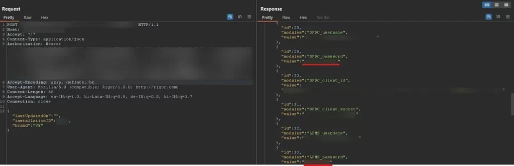 Passwords, tokens and usernames are exposed
