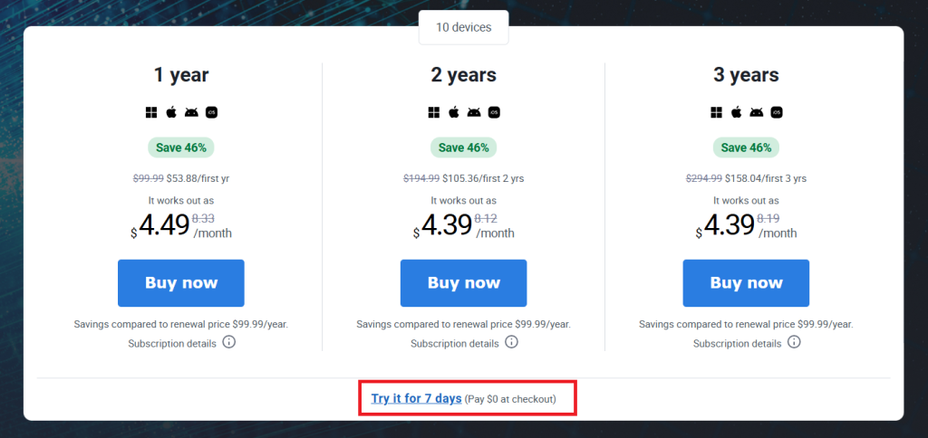 AVG VPN Trial Offer