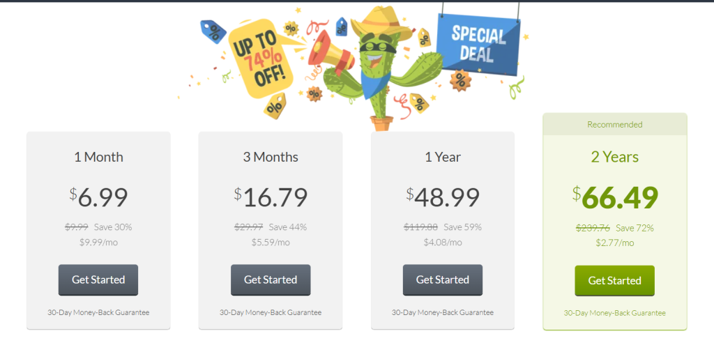 Cactus VPN Pricing