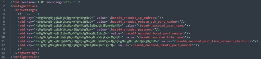 Example contents of the configuration file used by Laret and Pinar reverse tunnels