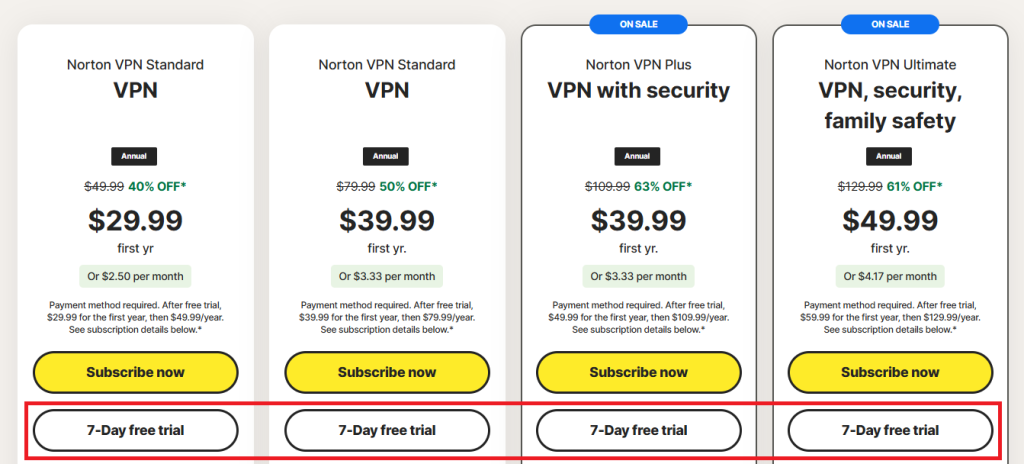Norton VPN free trial