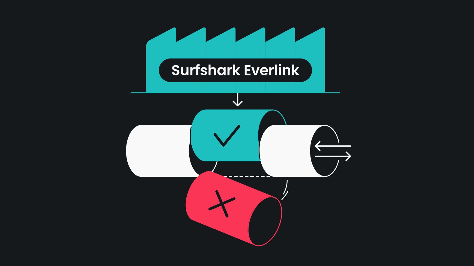Surfshark Launches 'Everlink' to Keep VPN Connections Stable and Secure