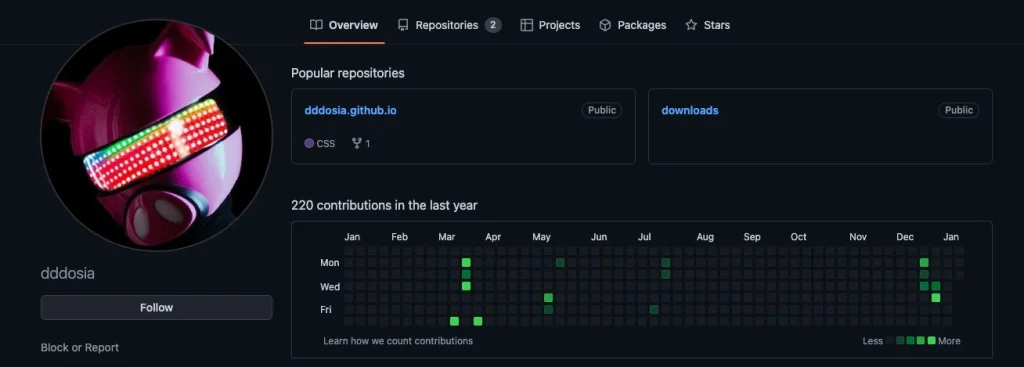 Associated dddosia GitHub Profile 