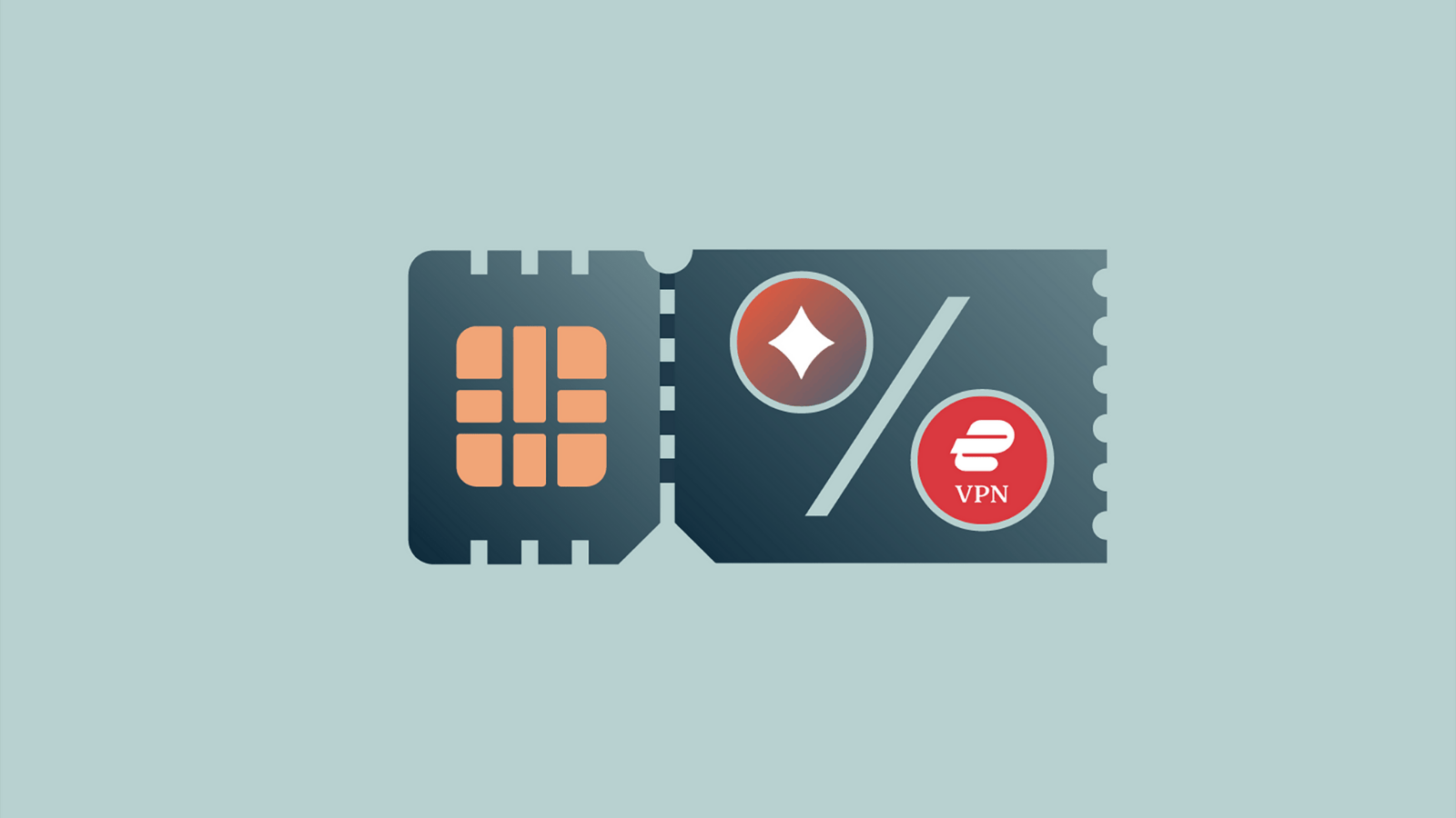 ExpressVPN eSIM Coupons Upgraded to Unlimited Data Plans