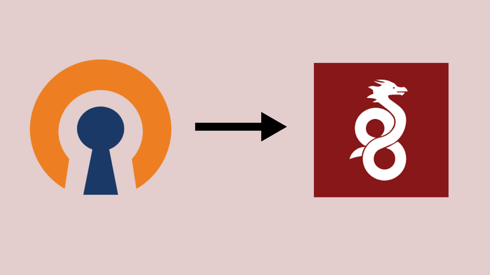 OpenVPN Support Ends, WireGuard Becomes Default for Mullvad