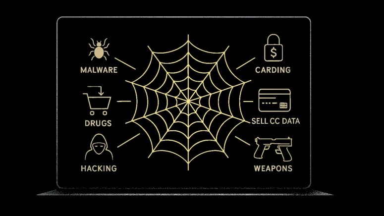 Cybercrime - Screen - Web - Dark Web Marketplace