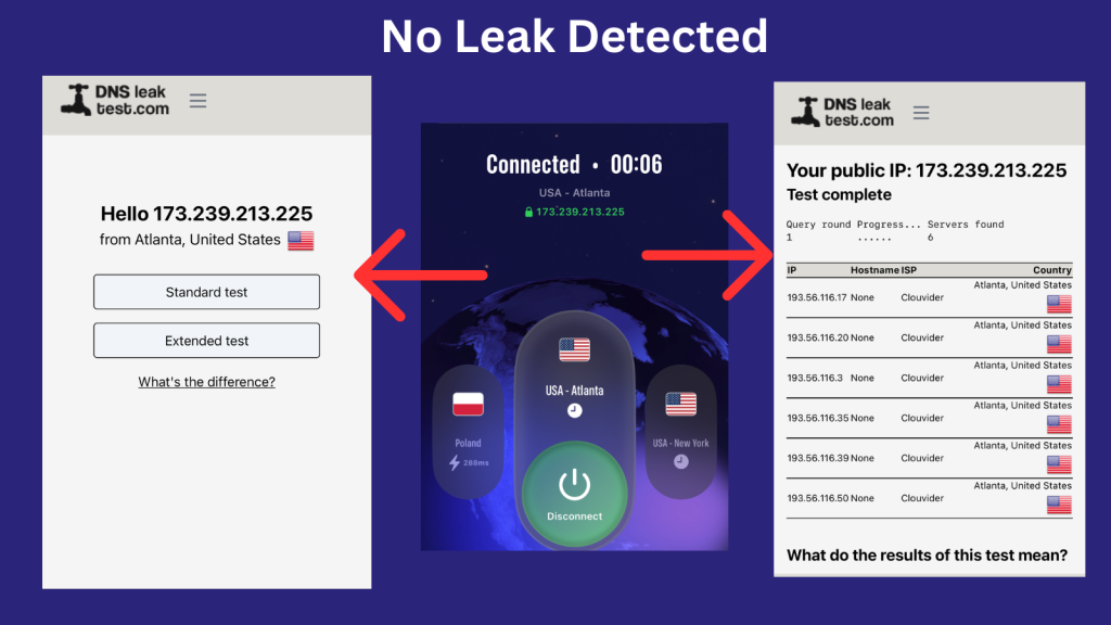 Collage showing VPN connection to Atlanta server and DNS leak test results confirming no leaks.
