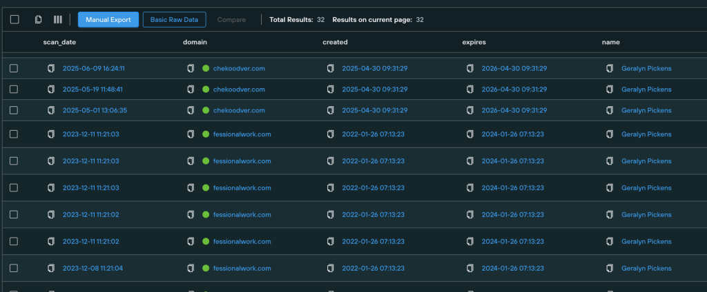 Results from checking WHOIS records for the UNC4841 domain