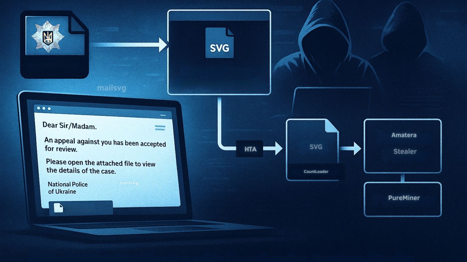 SVG Download - Loader Pipeline - Shadow Hackers