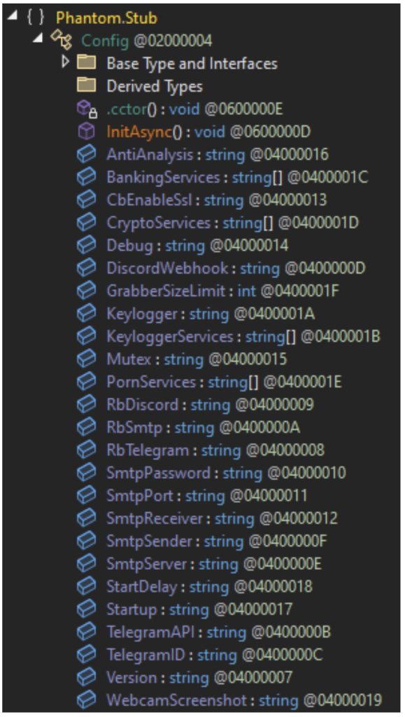 Stealerium config structure
