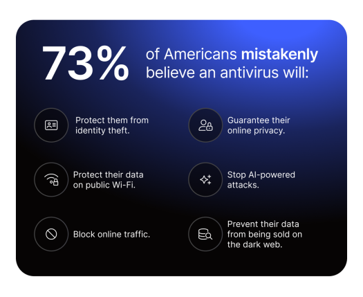 Ethical Hackers Reveal Personal Data in Times Square