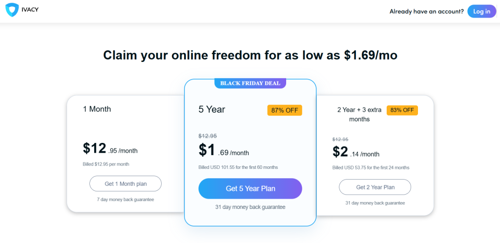 Ivacy VPN Black Friday Deal