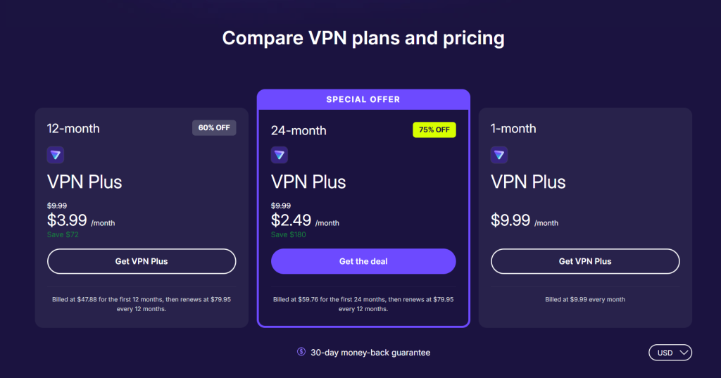 Proton VPN Black friday deal