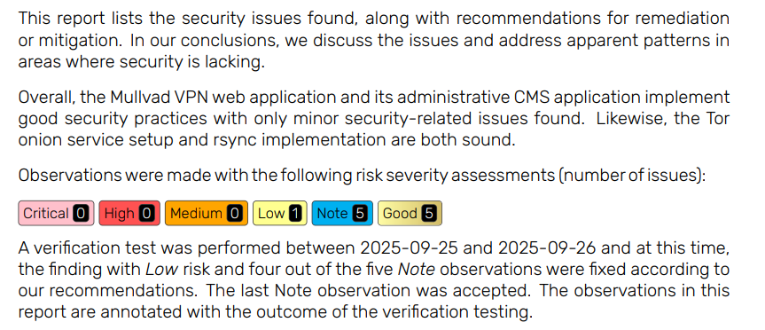 Screenshot from report