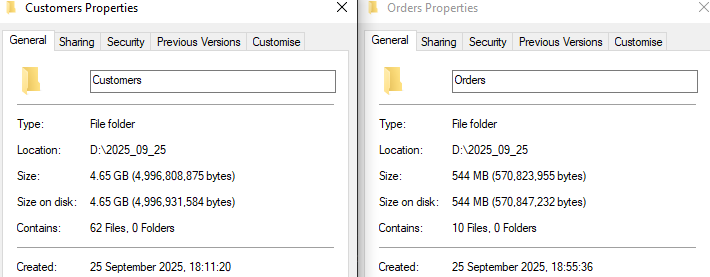 Allegedly leaked UMG files