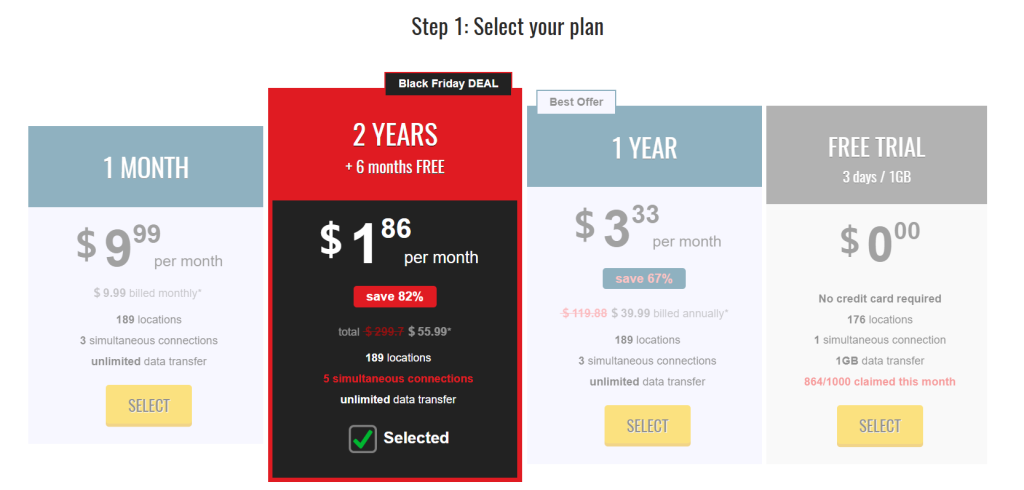 Trust,Zone Black Friday Deal