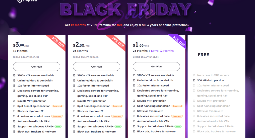 iTop VPN Black Friday Sale