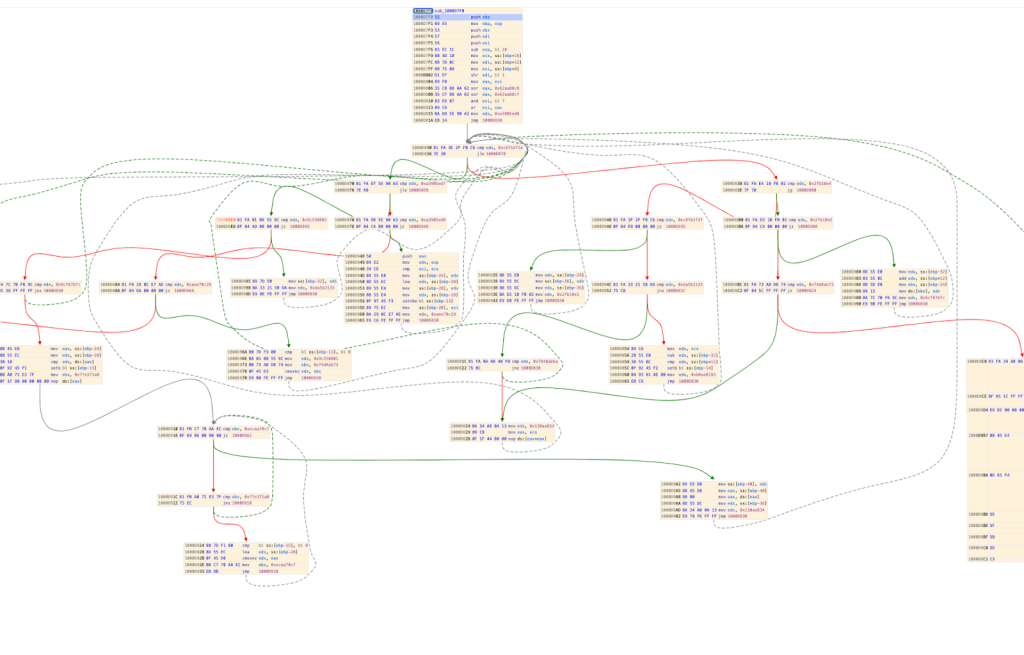 Control flow flattening heavily obfuscates BADAUDIO malware