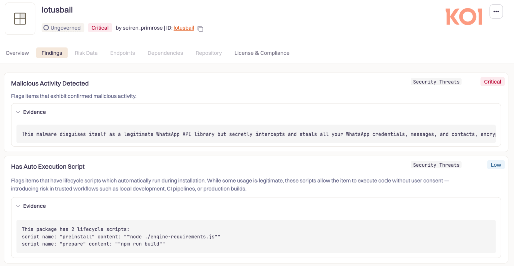 Koidex report for lotusbail package